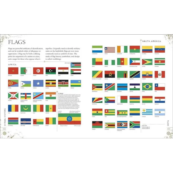Signs & Symbols