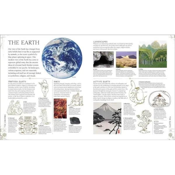 Signs & Symbols