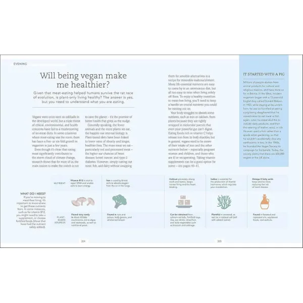 The Science of Living : 219 reasons to rethink your daily routine