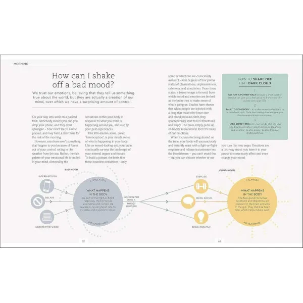 The Science of Living : 219 reasons to rethink your daily routine