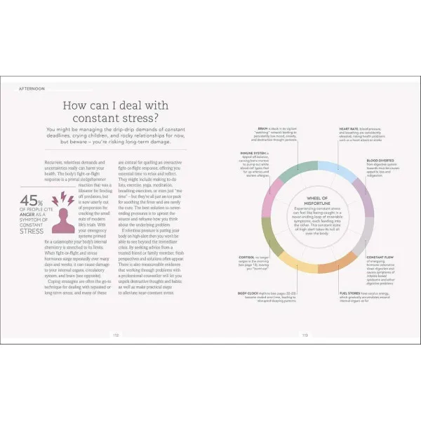 The Science of Living : 219 reasons to rethink your daily routine