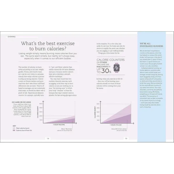 The Science of Living : 219 reasons to rethink your daily routine