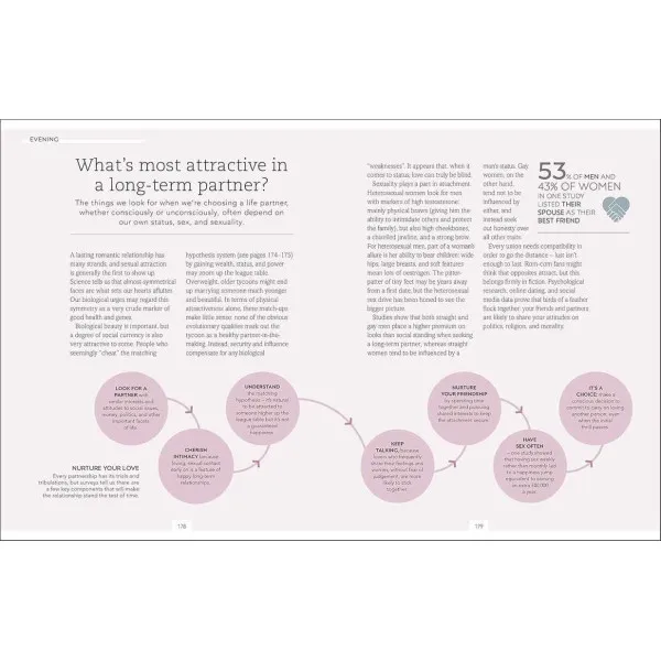 The Science of Living : 219 reasons to rethink your daily routine