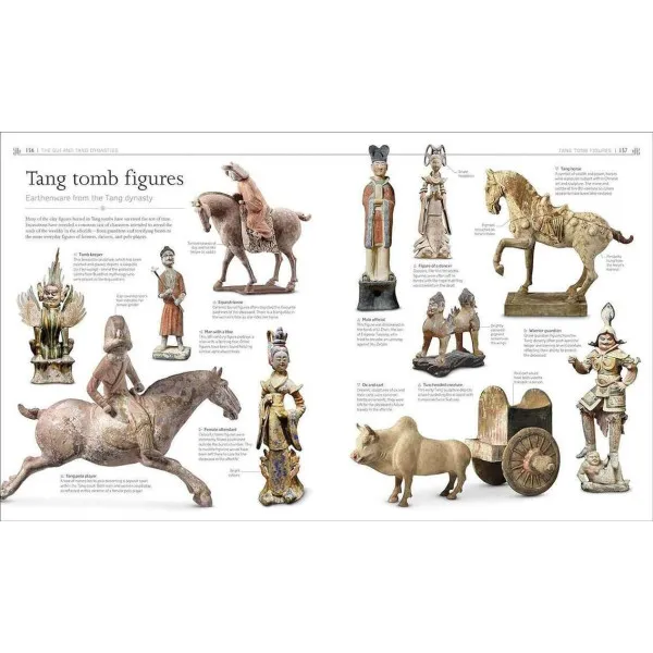 Imperial China. The Definitive Visual History