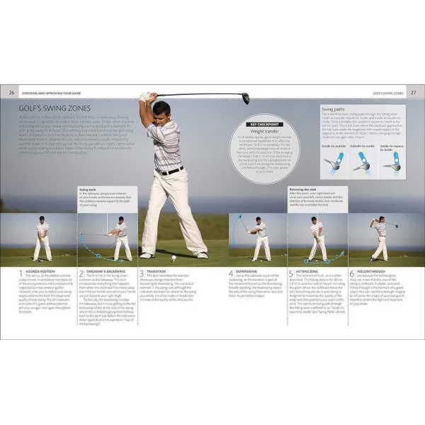 The Complete Golf Manual