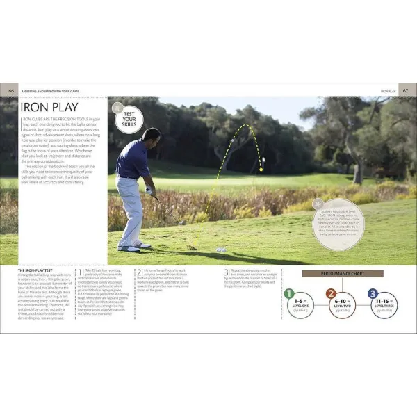 The Complete Golf Manual