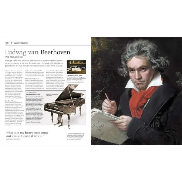 Composers. Their Lives and Works