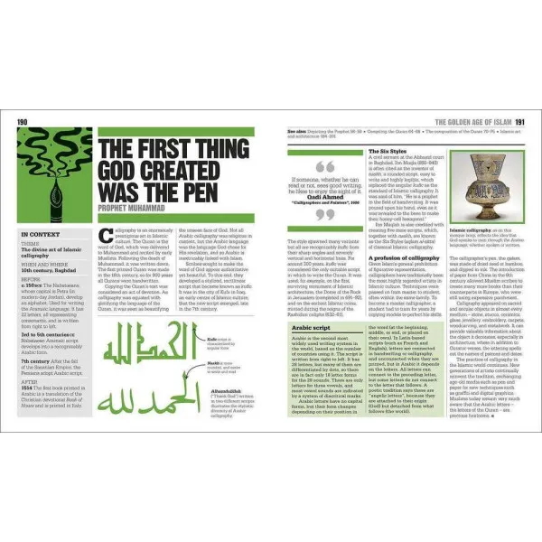 The Islam Book. Big Ideas Simply Explained