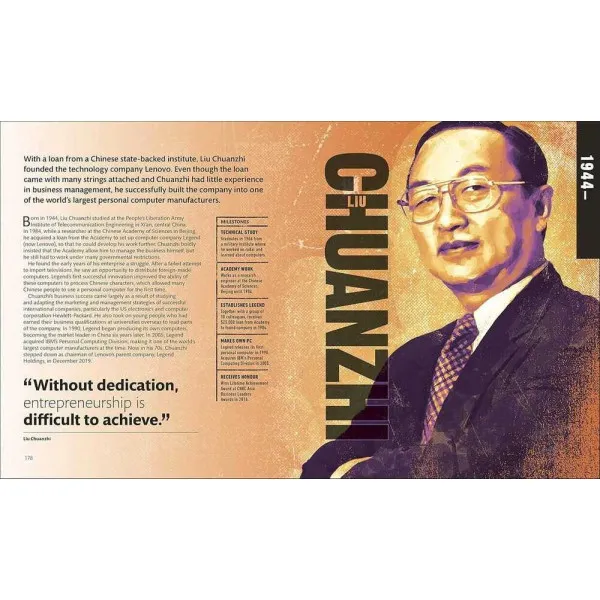 Entrepreneurs Who Changed History