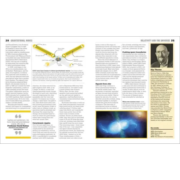 The Physics Book : Big Ideas Simply Explained 