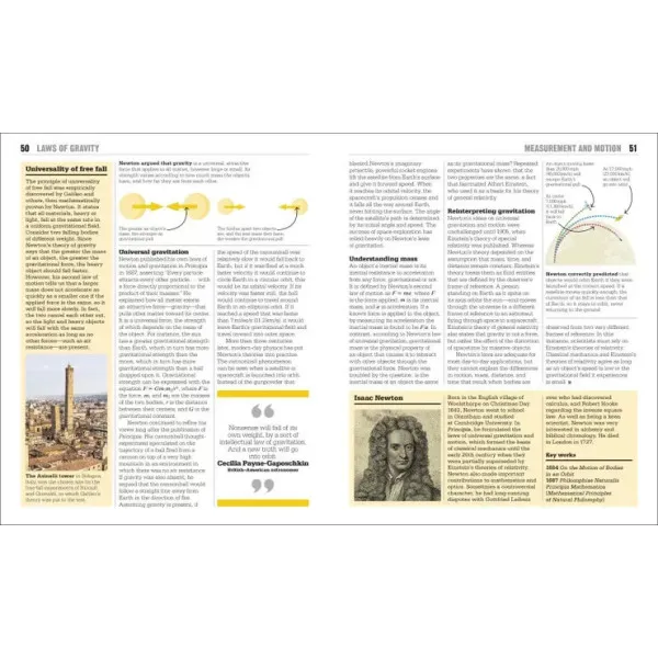 The Physics Book : Big Ideas Simply Explained 