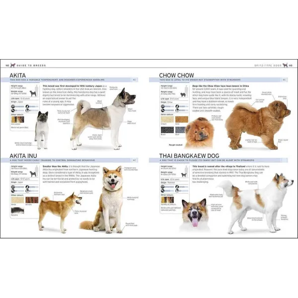 The Complete Dog Breed Book : Choose the Perfect Dog for You