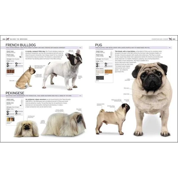 The Complete Dog Breed Book : Choose the Perfect Dog for You