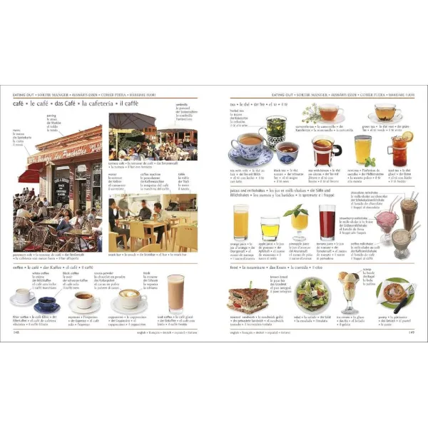 5 Language Visual Dictionary