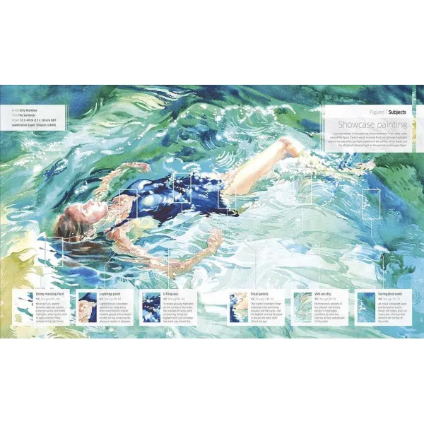 Watercolour Techniques for Artists and Illustrators