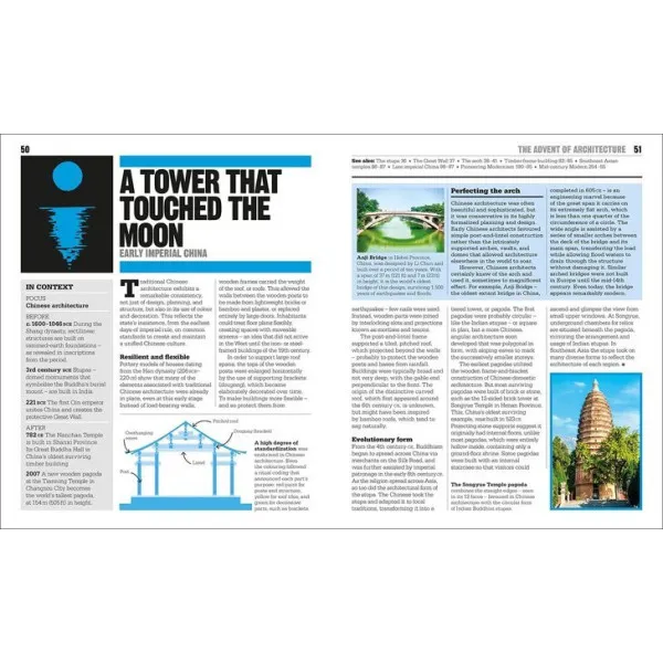 The Architecture Book : Big Ideas Simply Explained