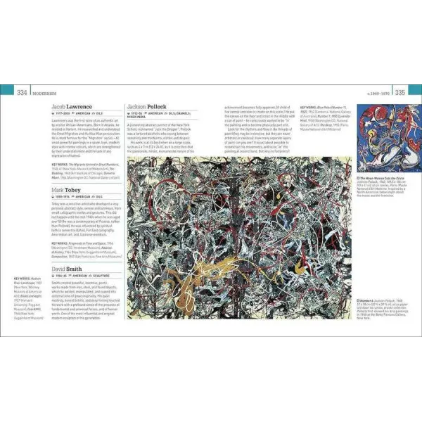 Art : A Visual History