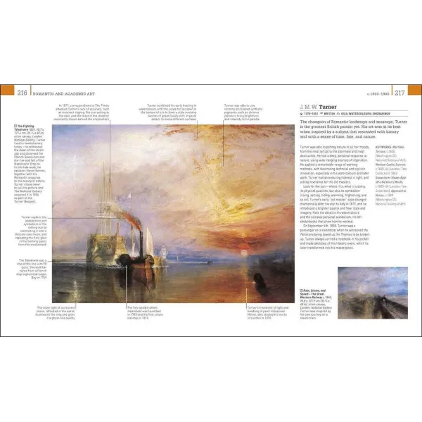 Art : A Visual History