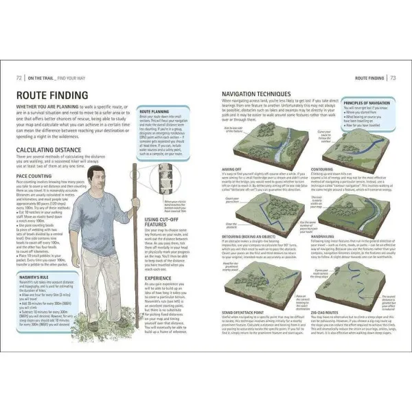 The Survival Handbook