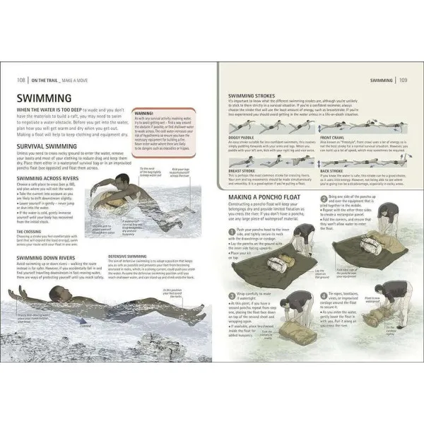 The Survival Handbook
