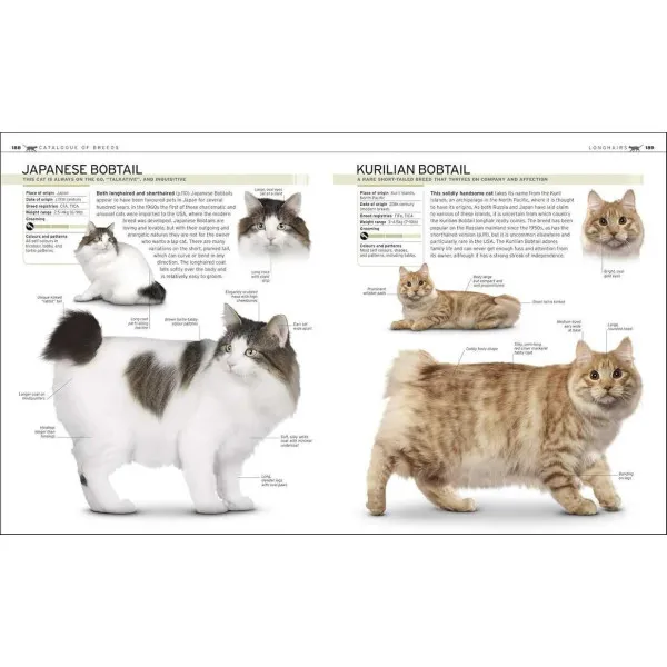 The Complete Cat Breed Book