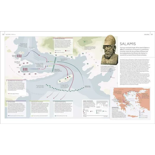 Battles Map by Map