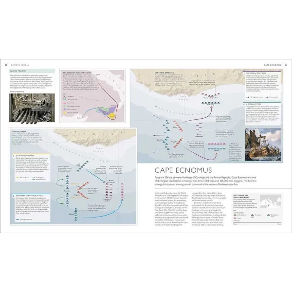 Battles Map by Map