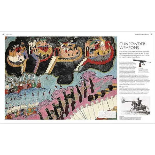 Battles Map by Map