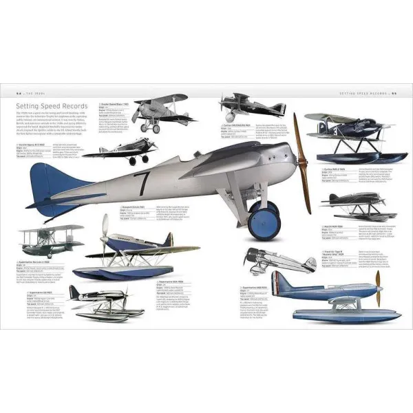The Aircraft Book