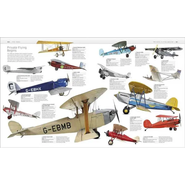 The Aircraft Book