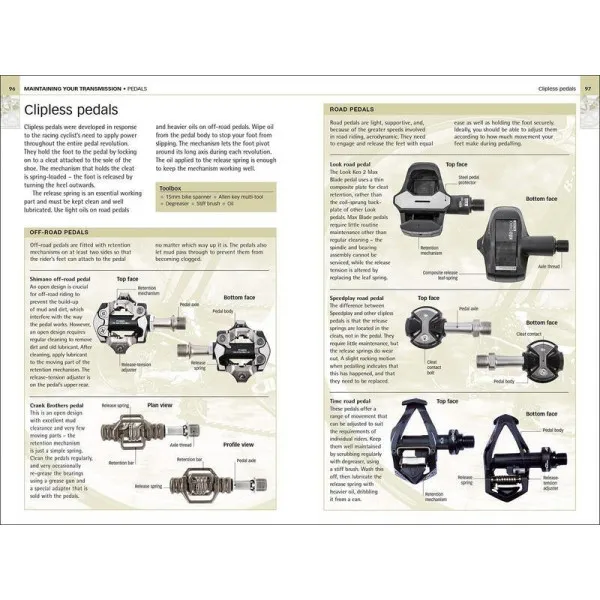 Bike Repair Manual 