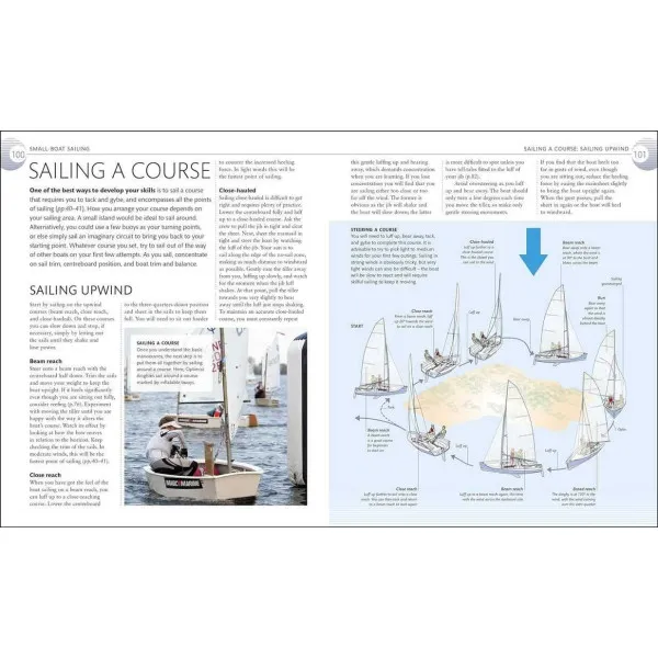 The Complete Sailing Manual