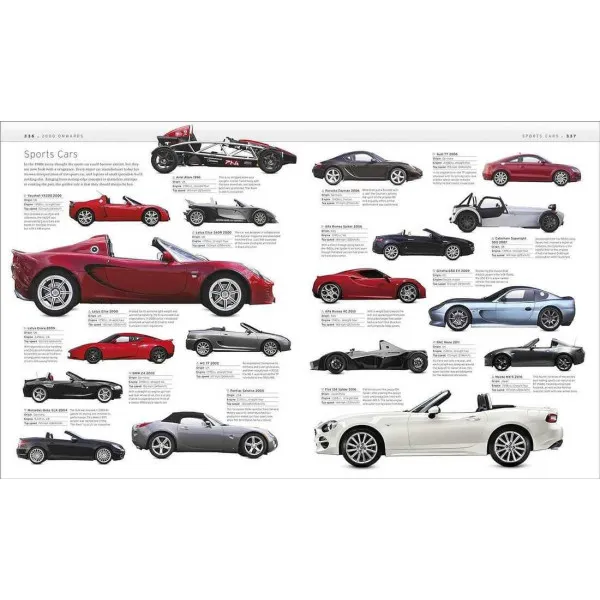 The Car Book . The Definitive Visual History