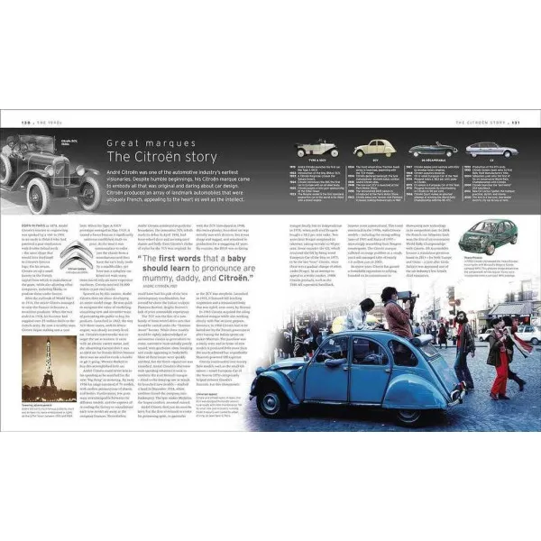 The Car Book . The Definitive Visual History