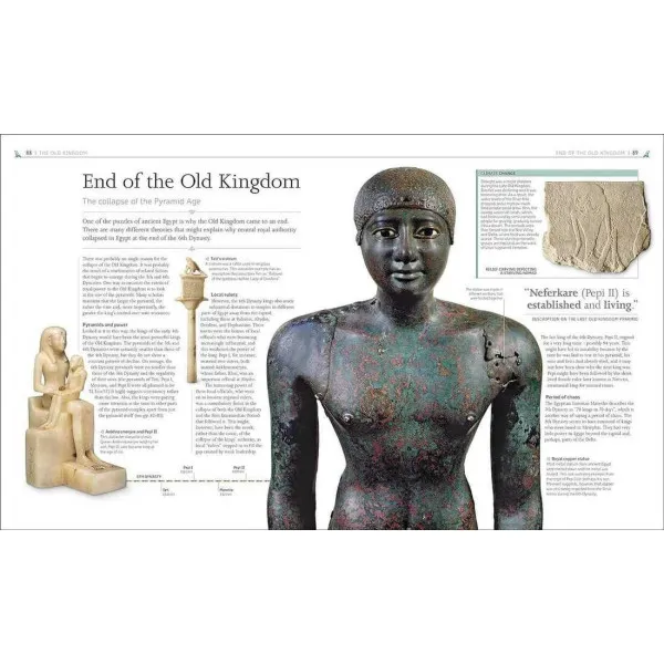 Ancient Egypt