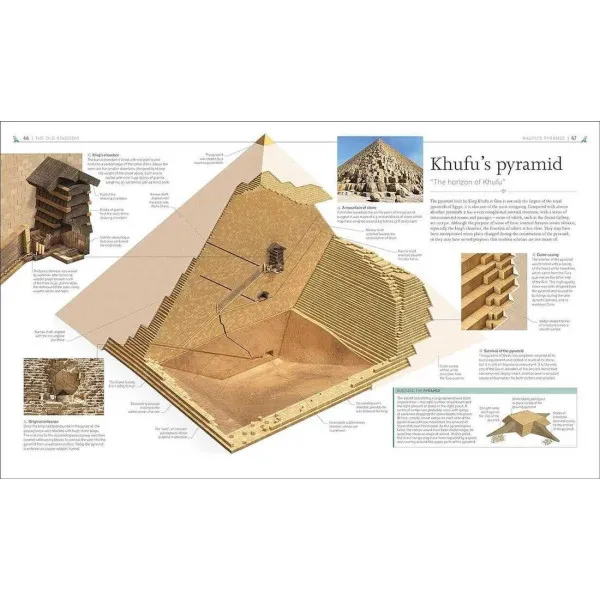Ancient Egypt