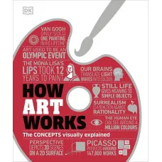 How Art Works. The Concepts Visually Explained