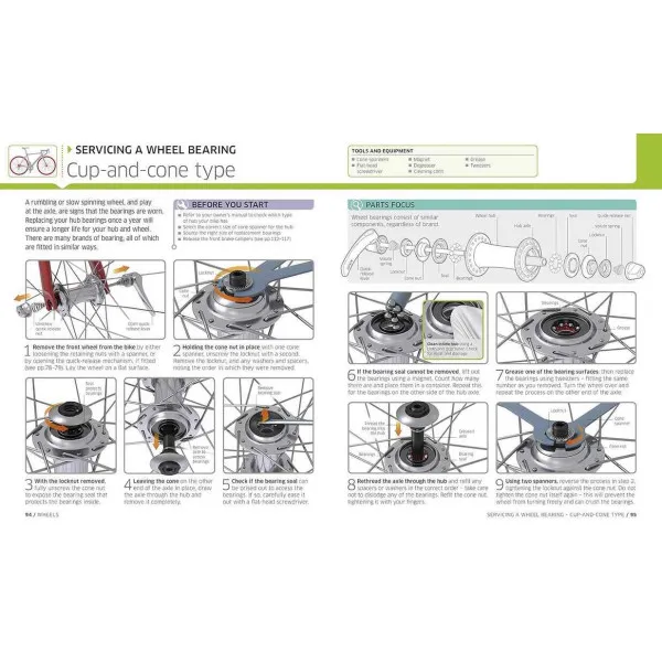 The Complete Bike Owner's Manual