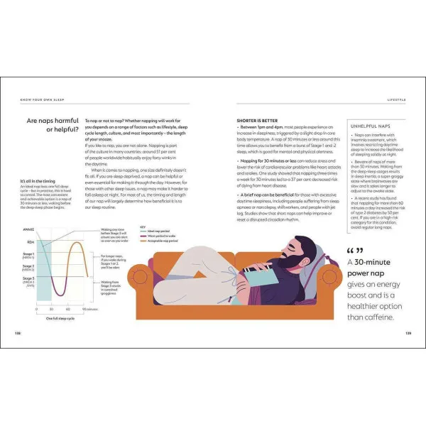 The Science of Sleep