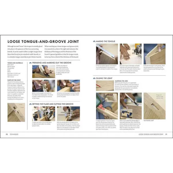 Woodwork Step by Step