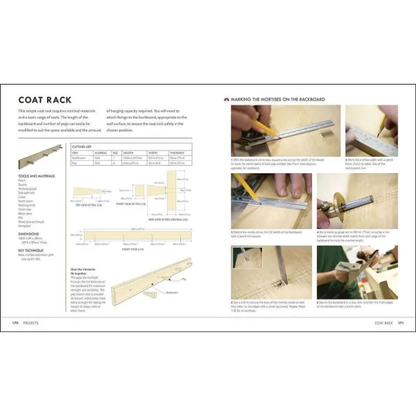 Woodwork Step by Step