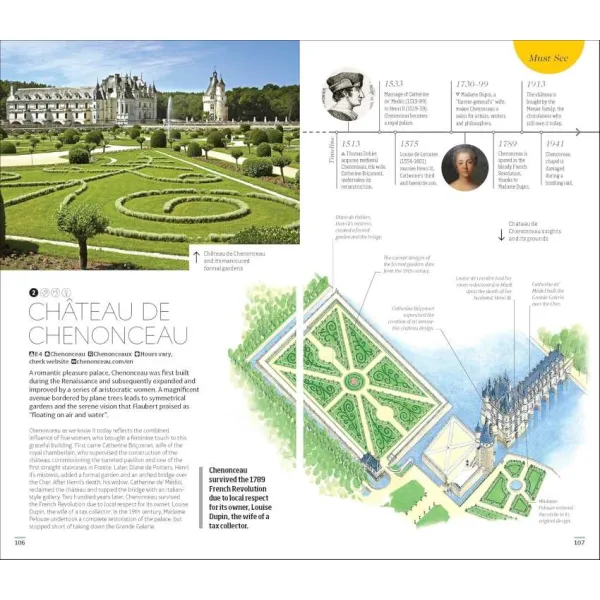 Loire Valley (Travel Guide)