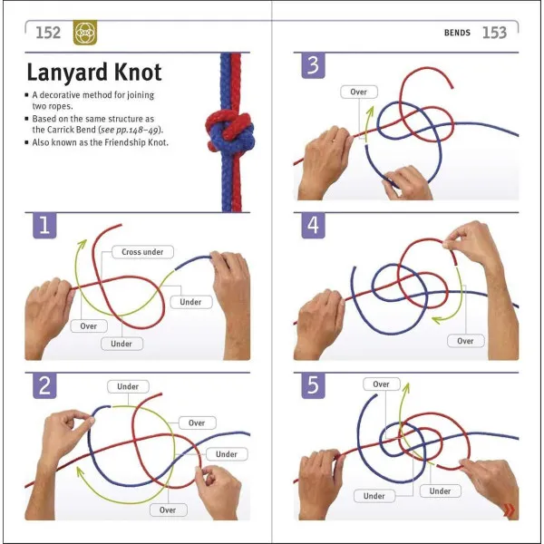Knots Step by Step