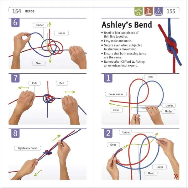 Knots Step by Step