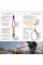 Knots Step by Step