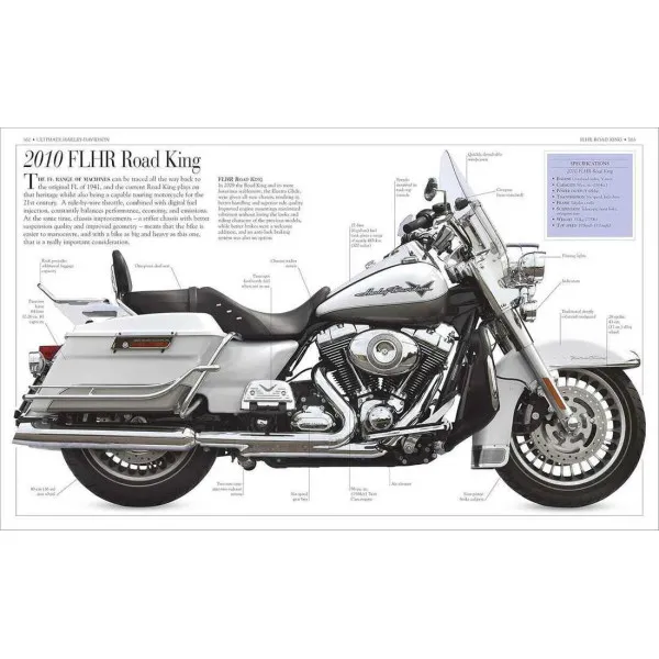 Ultimate Harley Davidson