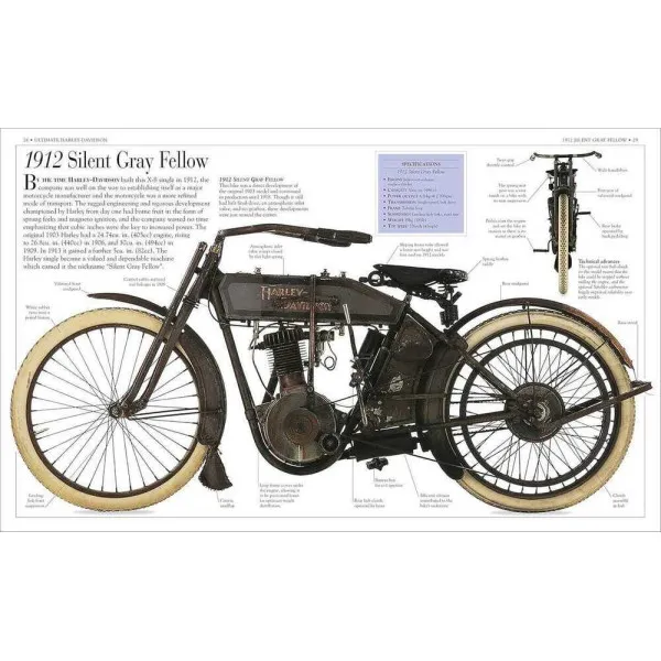 Ultimate Harley Davidson