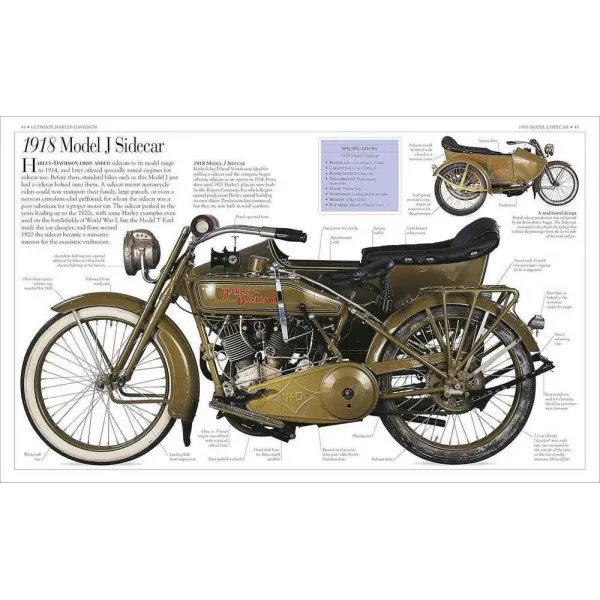Ultimate Harley Davidson