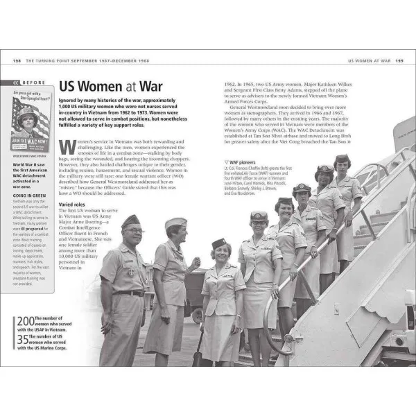 A Short History of The Vietnam War