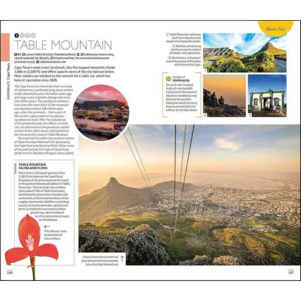 DK Eyewitness South Africa